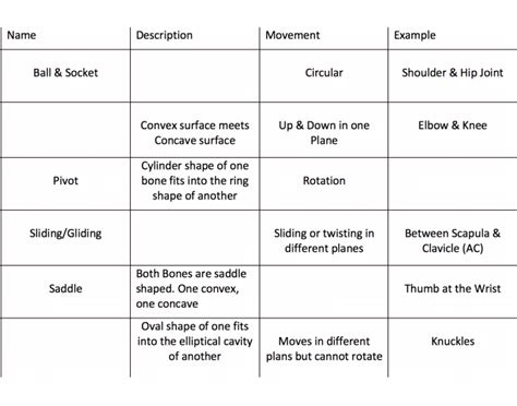 purposegames.com|All Games — All Categories and Quiz Types.